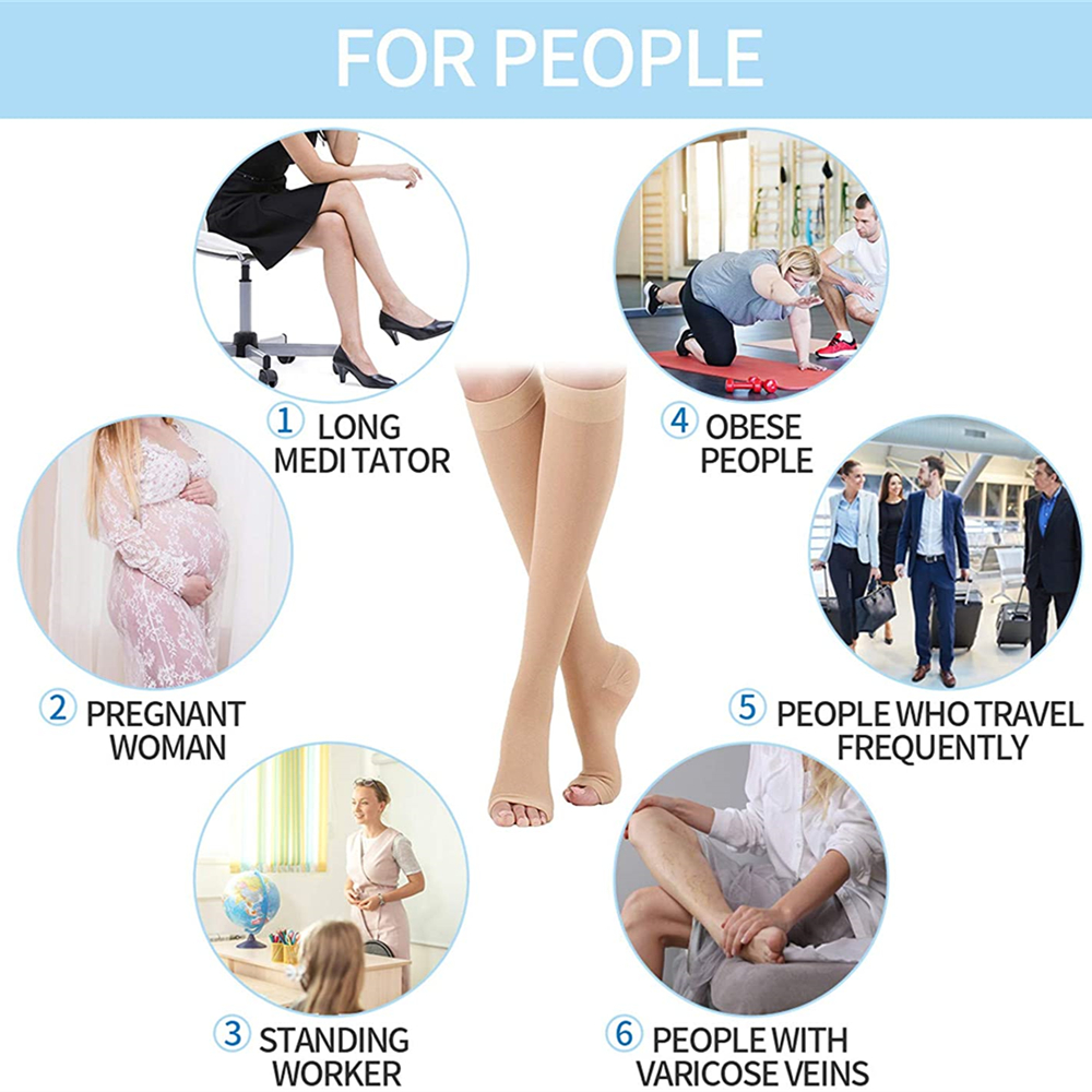 Compression Socks S-XXL Medica - Compression Sock Medical บทวิจารณ์และราคา