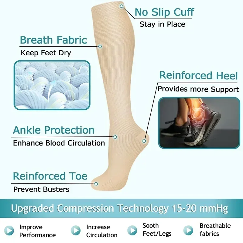1 Pair Women's & Men's Compres - Compression Sock Medical บทวิจารณ์และราคา