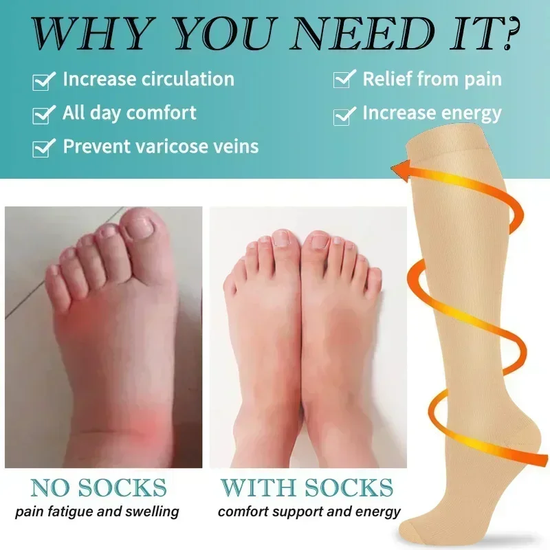 1 Pair Women's & Men's Compres - Compression Sock Medical บทวิจารณ์และราคา